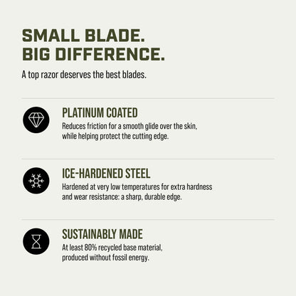 DOUBLE-EDGE SAFETY RAZOR BLADES