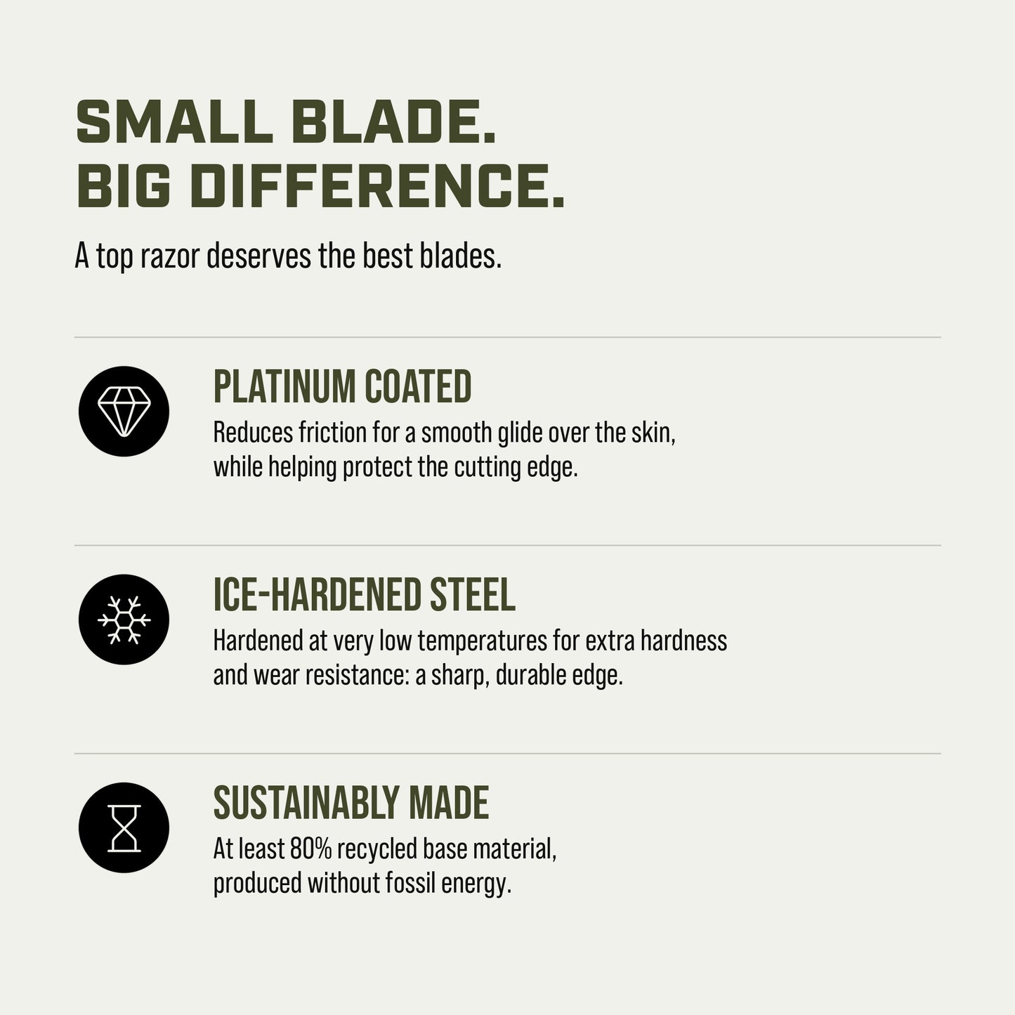 DOUBLE-EDGE SAFETY RAZOR BLADES
